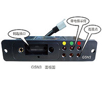 GSN3 面板