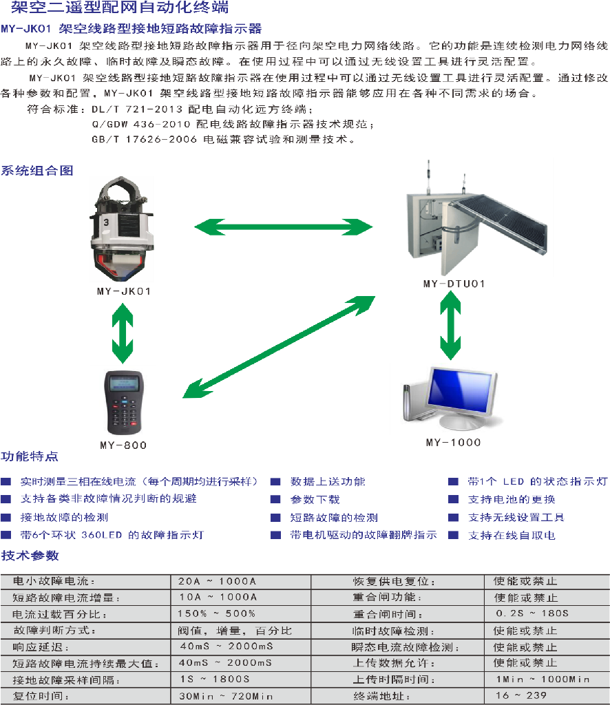 http://zhmykj.cn/data/2017/z/www.zhmykj.cn/Image/201721-1.png